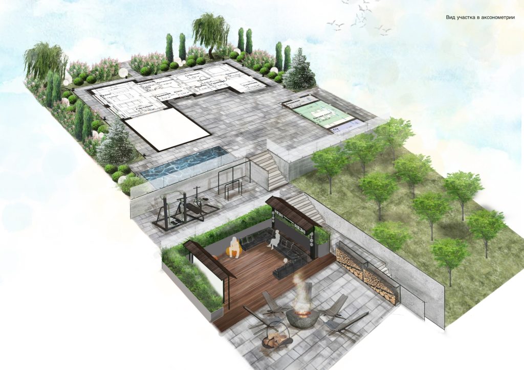 Проект ландшафтного дизайна, сколько стоит и как заказать в Сочи